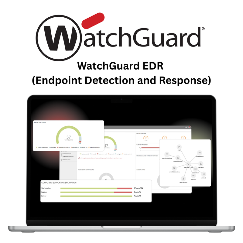 WatchGuard EDR (Endpoint Detection and Response)