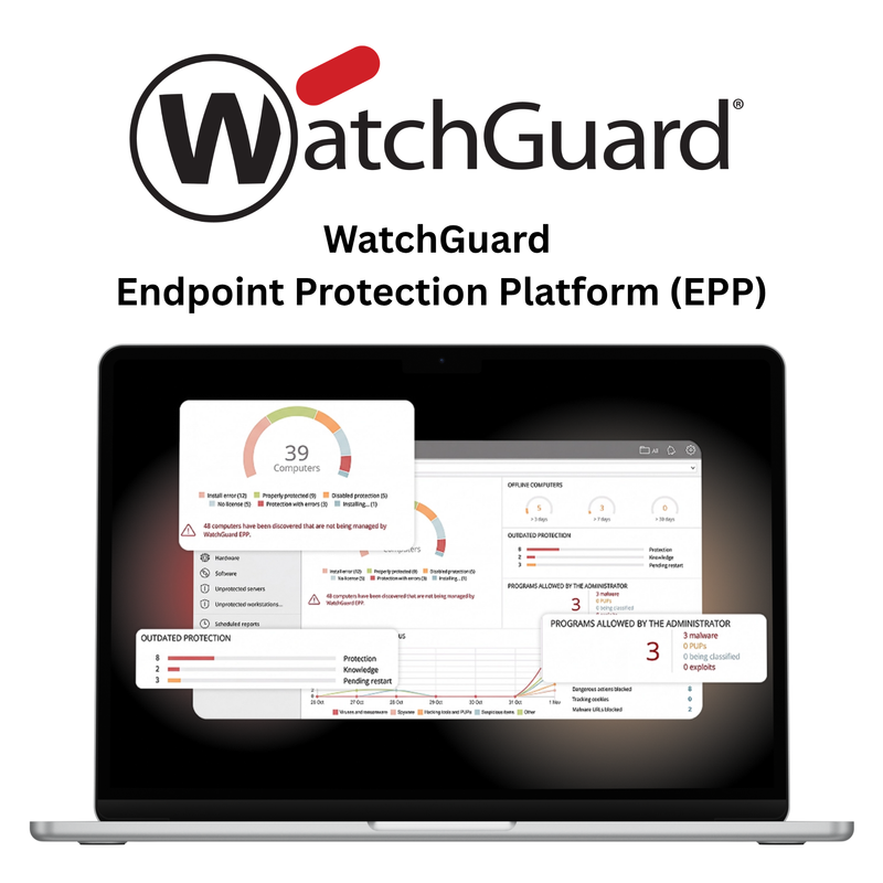 WatchGuard Endpoint Protection Platform (EPP)