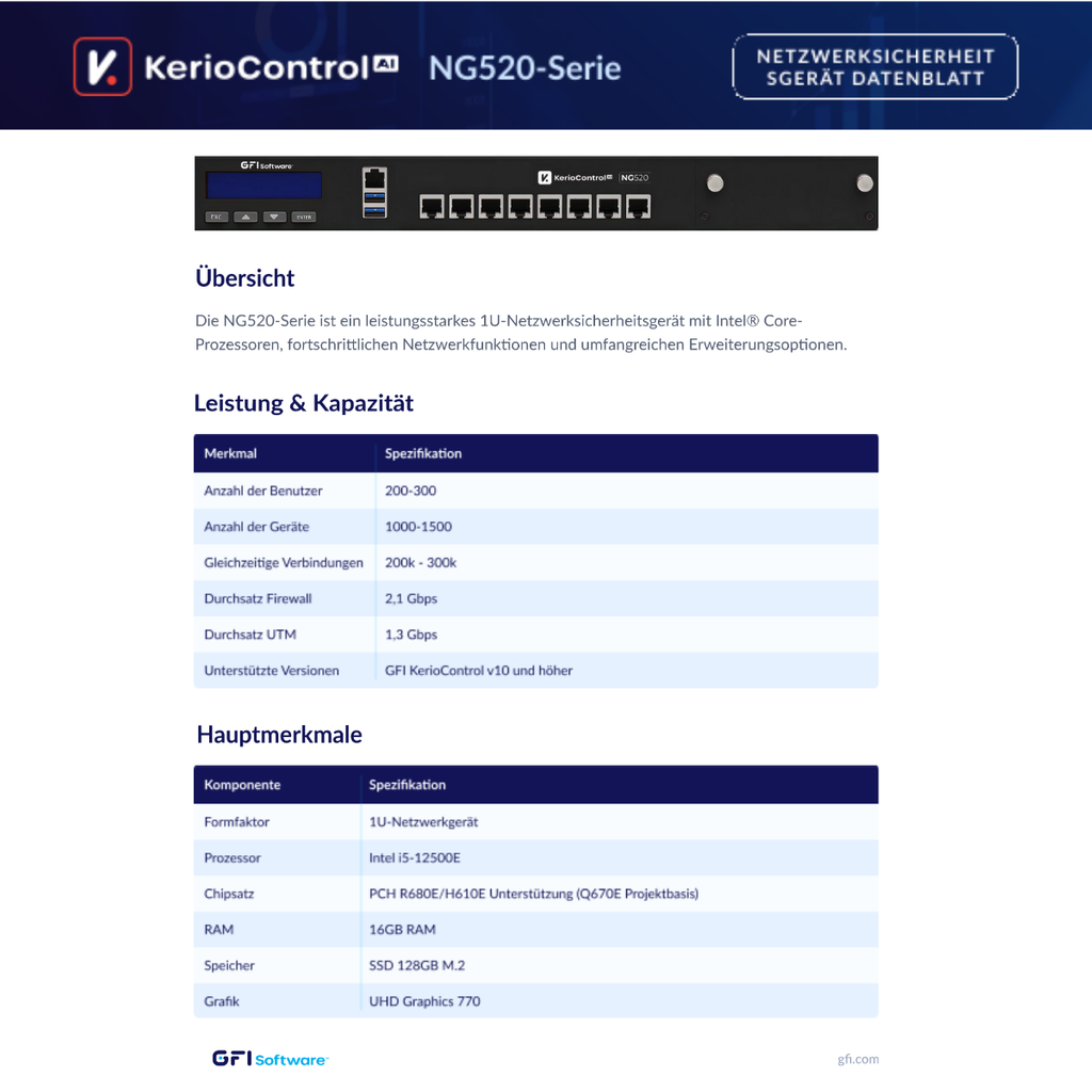 GFI KerioControl AI NG520