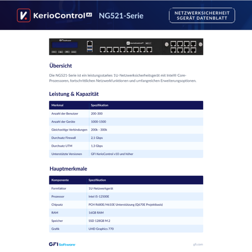 GFI Kerio Control NG 521