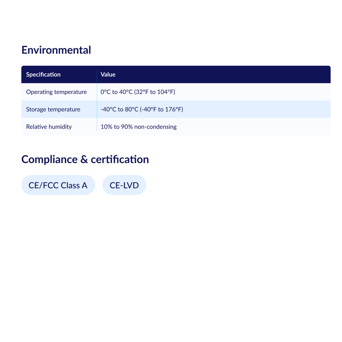 GFI Kerio Control NG 720