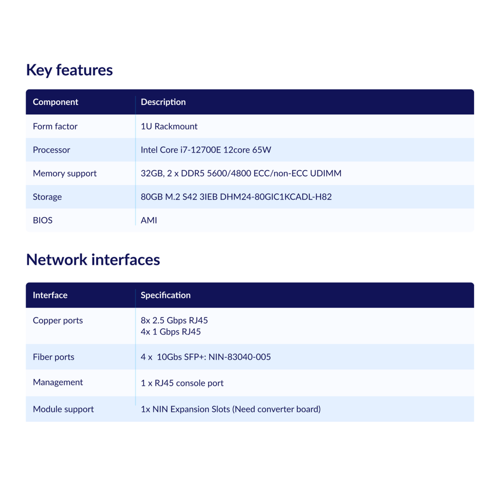GFI Kerio Control NG 720