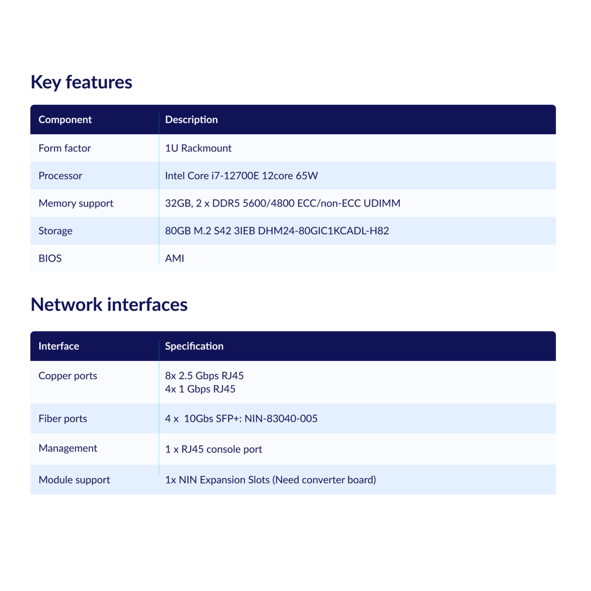 GFI Kerio Control NG 720