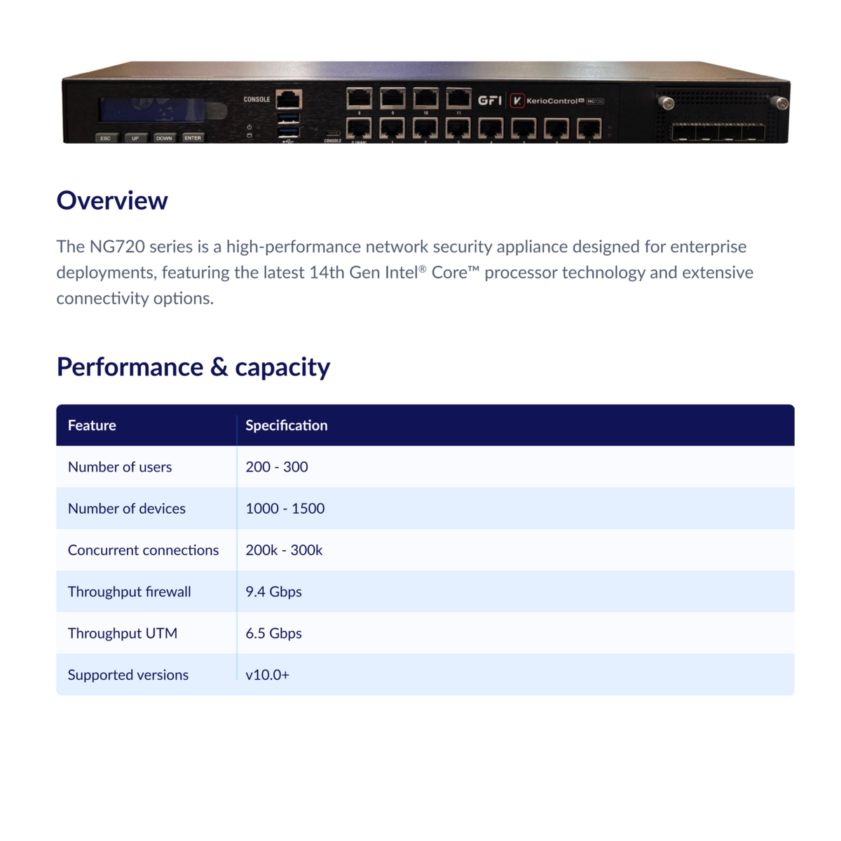 GFI Kerio Control NG 720